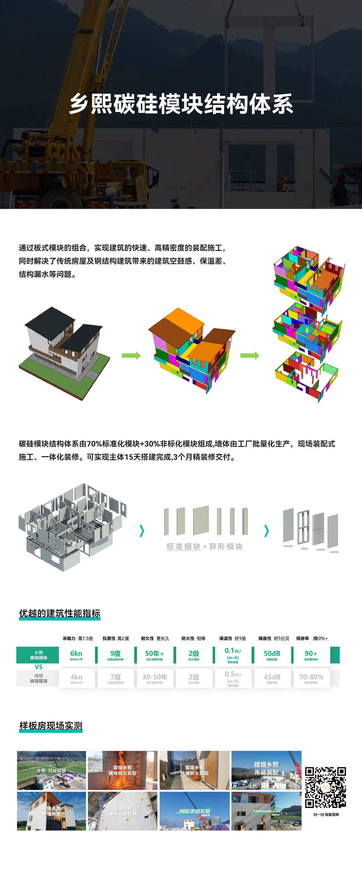 碳硅模块结构体系